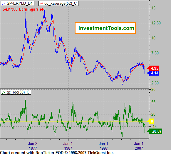 Der USA Bären-Thread 186761