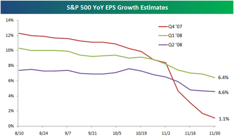 Der USA Bären-Thread 134753