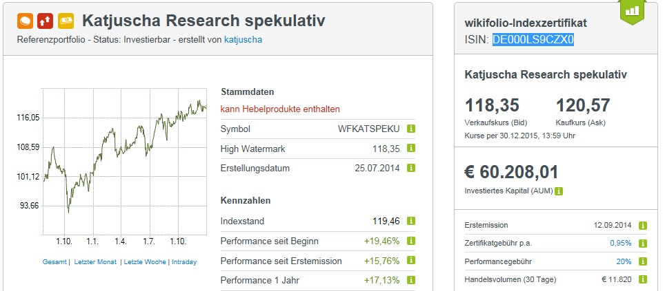 katjuscha wiki Nr.2 investierbar DE000LS9CZX0 881779