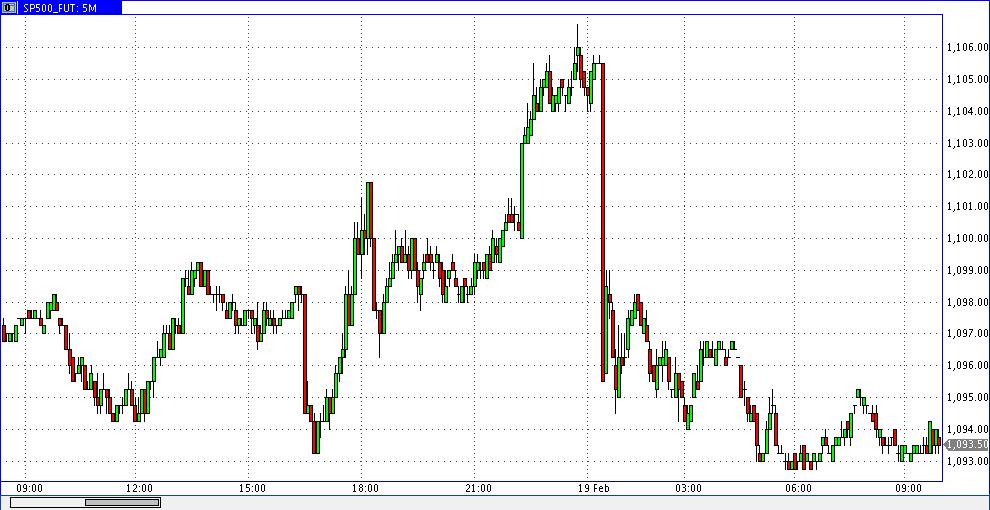 Die Bullen scharren gar nicht mit den Hufen, 300689