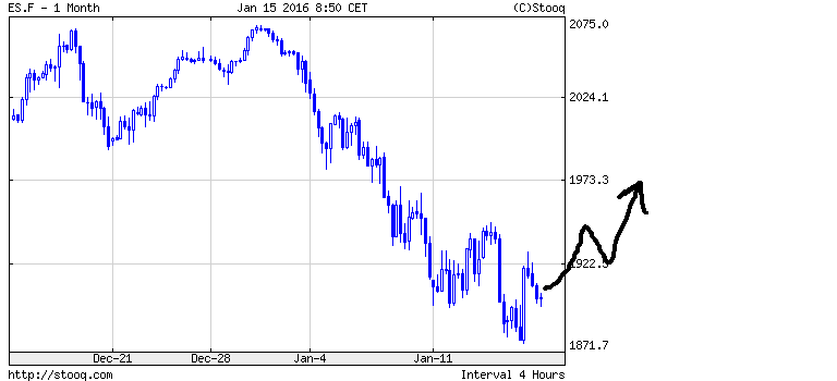 QuoVadisDax - das Original - Nachfolgethread 885204