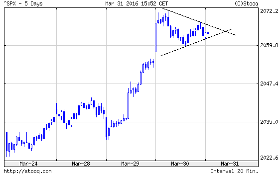 QuoVadisDax - das Original - Nachfolgethread 904365