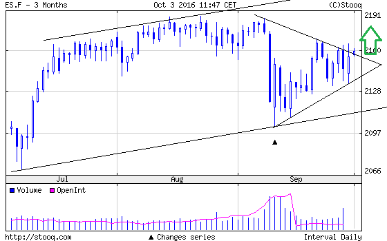 QuoVadisDax - das Original - Nachfolgethread 942979