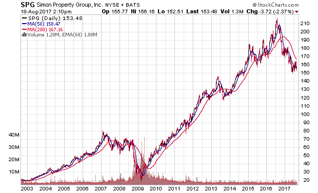 Der USA Bären-Thread 1007738