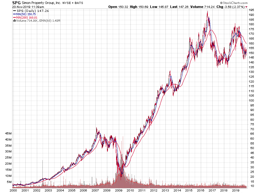 Der USA Bären-Thread 1145451