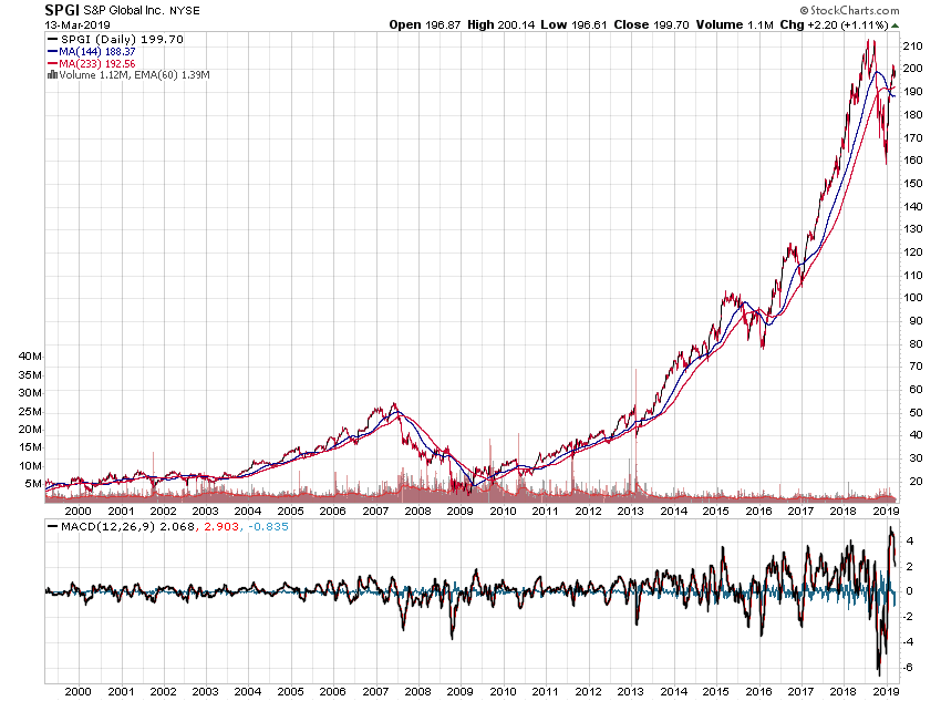Der USA Bären-Thread 1101804