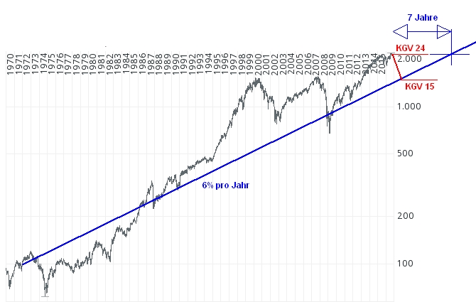Der USA Bären-Thread 945681