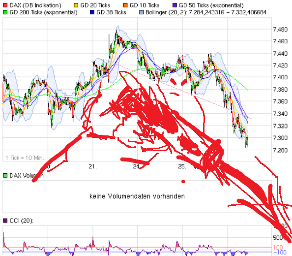 QV ultimate 2012 539991
