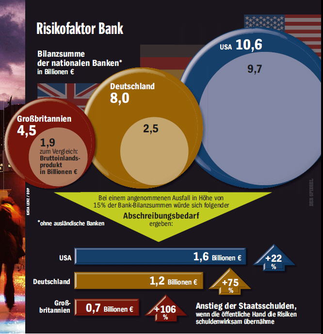 Wenn das Gold redet, dann schweigt die Welt! 212585
