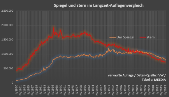 Der USA Bären-Thread 1175836