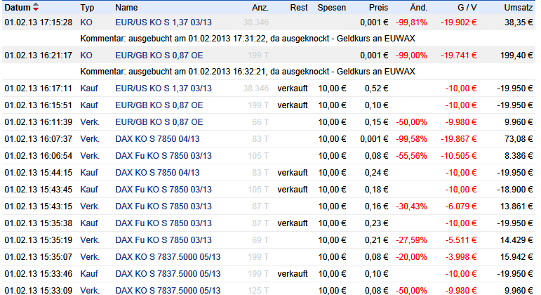 Injex AG - Wahrheit und Träumerei 575413