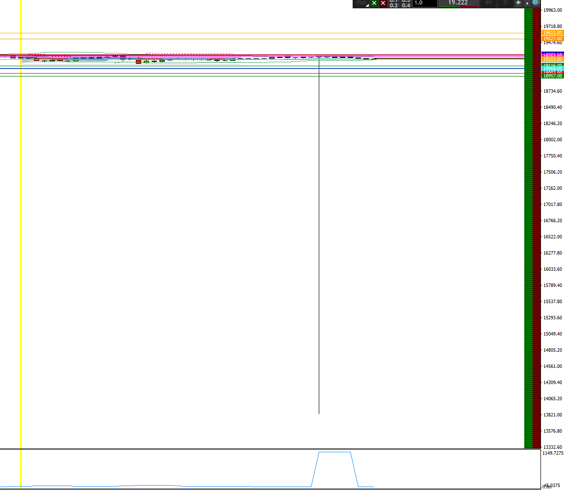 2024-QV-GDAXi-DJ-GOLD-EURUSD-JPY 1451346