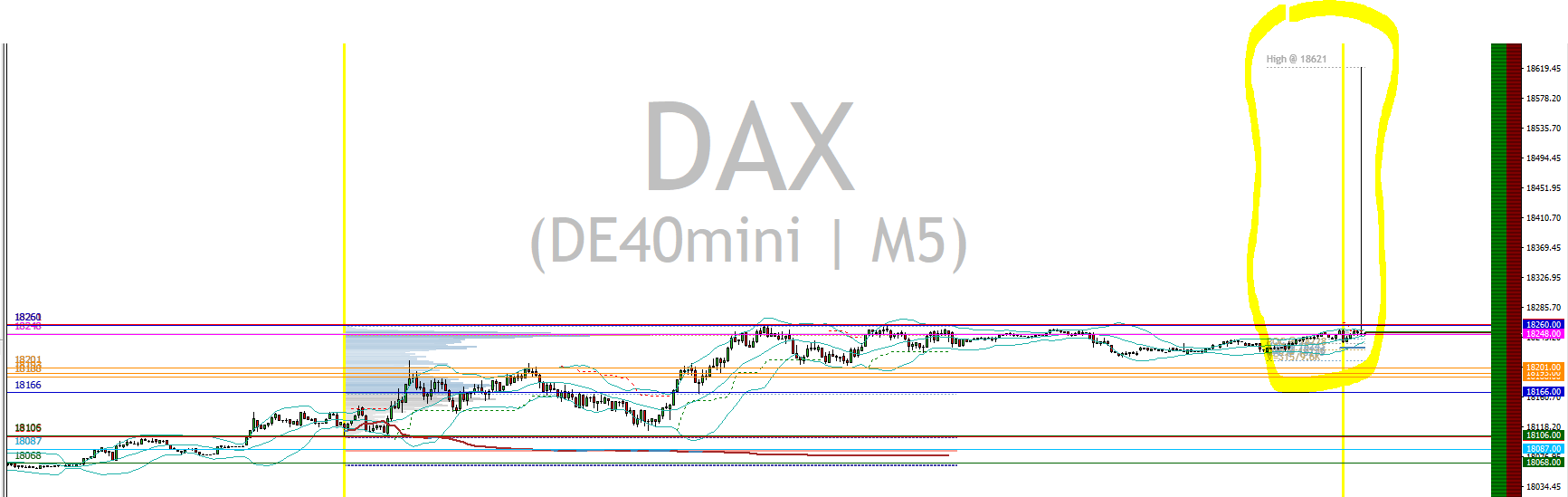 2024-QV-GDAXi-DJ-GOLD-EURUSD-JPY 1435532