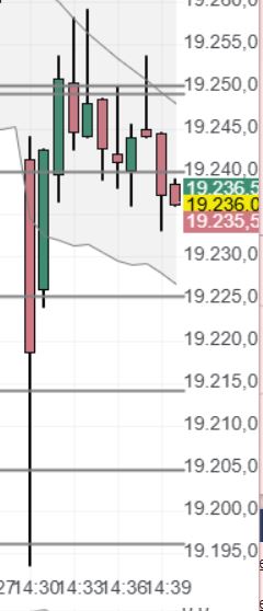 2024-QV-GDAXi-DJ-GOLD-EURUSD-JPY 1451218