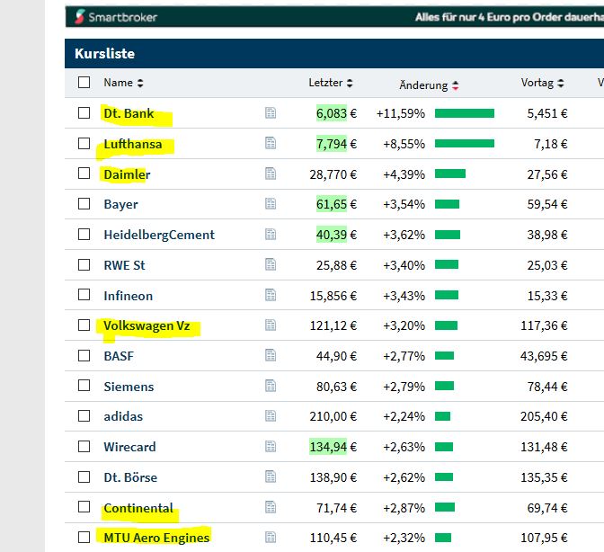 2020 QV-GDAXi-DJ-GOLD-EURUSD-JPY 1174813