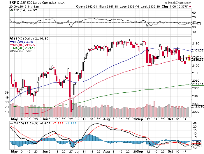 Der USA Bären-Thread 946871