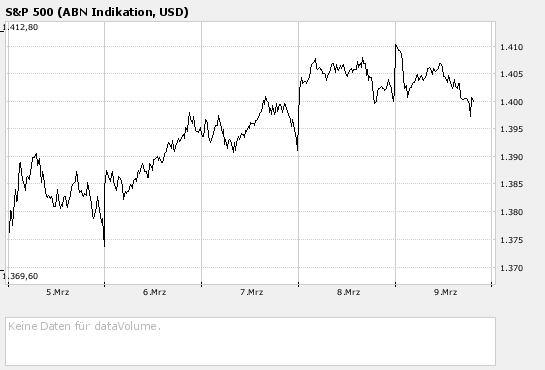 Der USA Bären-Thread 87003