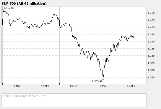 Der USA Bären-Thread 87707