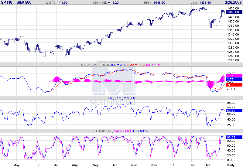 Der USA Bären-Thread 89896