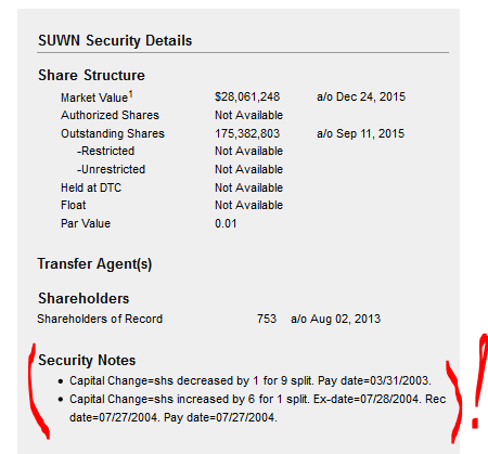 Ab hier geht ´s nach oben - Sunwin - Stevia 880939