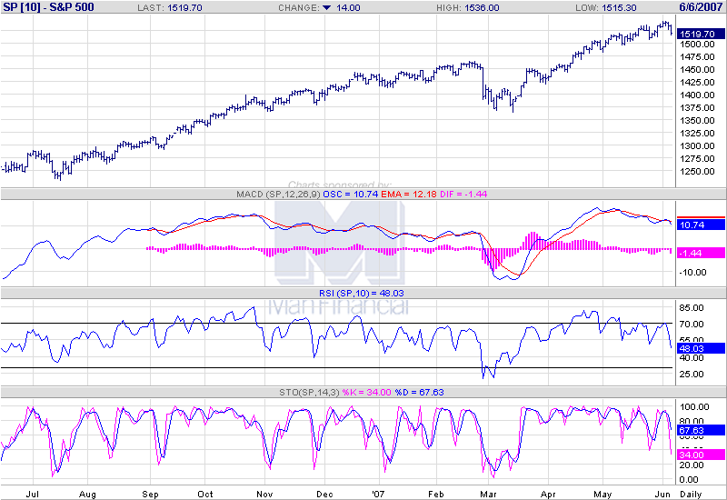 Der USA Bären-Thread 101884