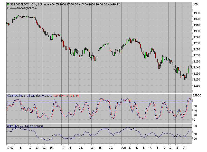 Der USA Bären-Thread 102139