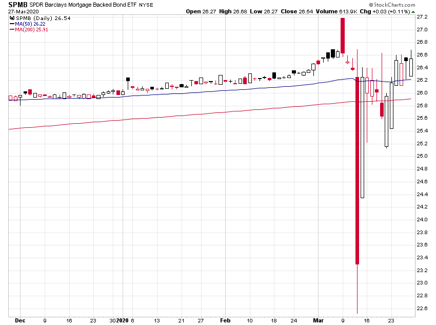 Der USA Bären-Thread 1169378