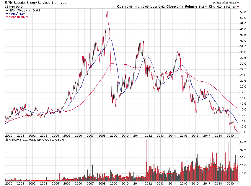 Der USA Bären-Thread 1130427