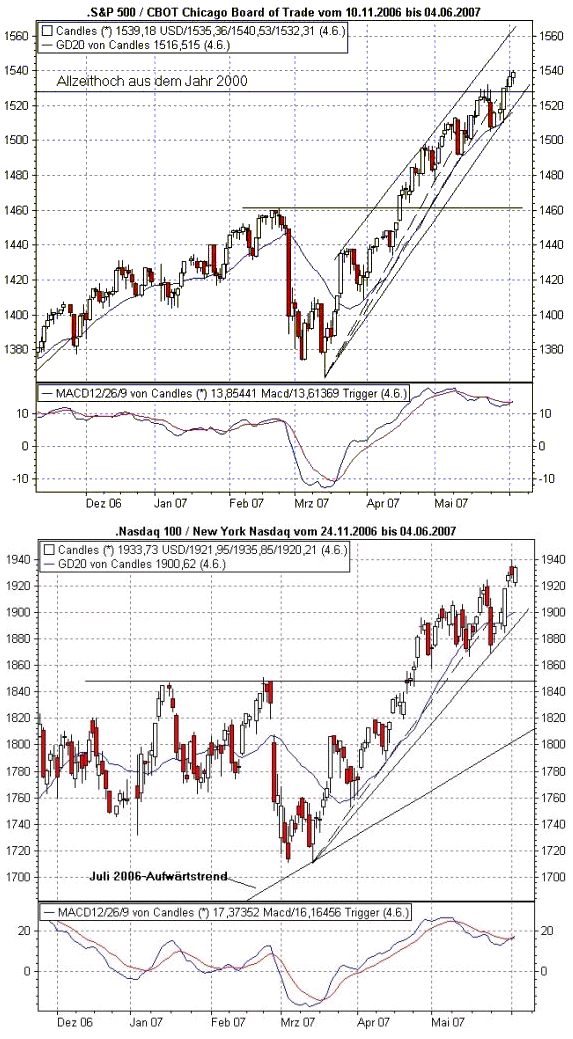 Der USA Bären-Thread 101598