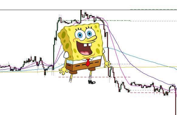 2023-qv-gdaxi-dj-gold-eurusd-jpy 1356279