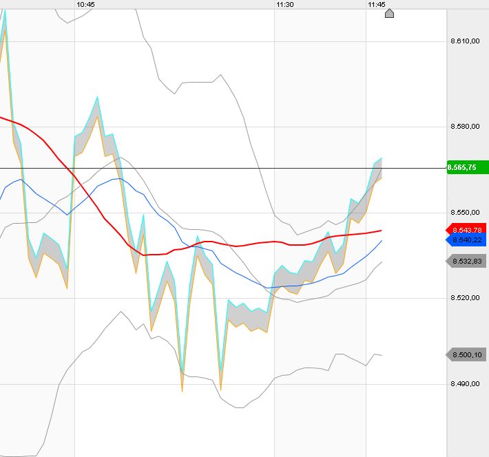 QV ultimate (unlimited) 1166759