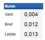 +++ Die neue KURSRAKETE! +++ 958077