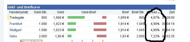 Injex AG - Wahrheit und Träumerei 503869