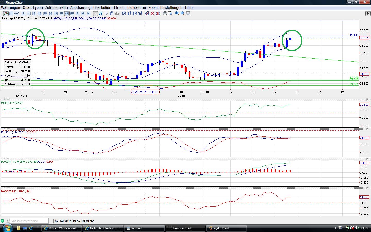 Thread für Papiertiger 418673