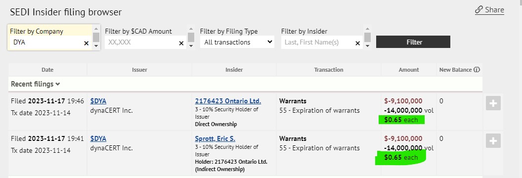 Nachrüsteinheit für saubere Dieselverbrennung 1398734
