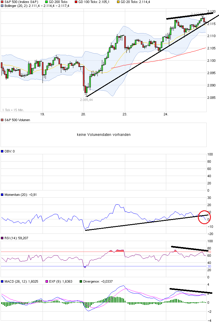 QuoVadisDax - das Original - Nachfolgethread 802131
