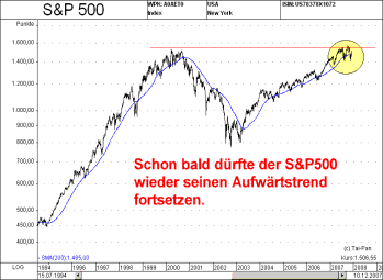 Der USA Bären-Thread 136800