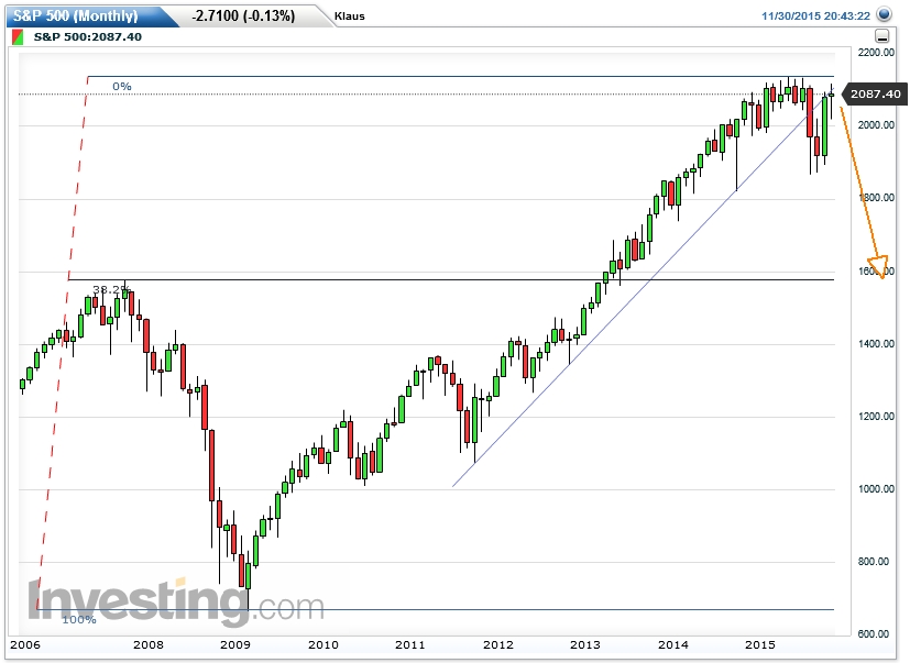 Der USA Bären-Thread 875282