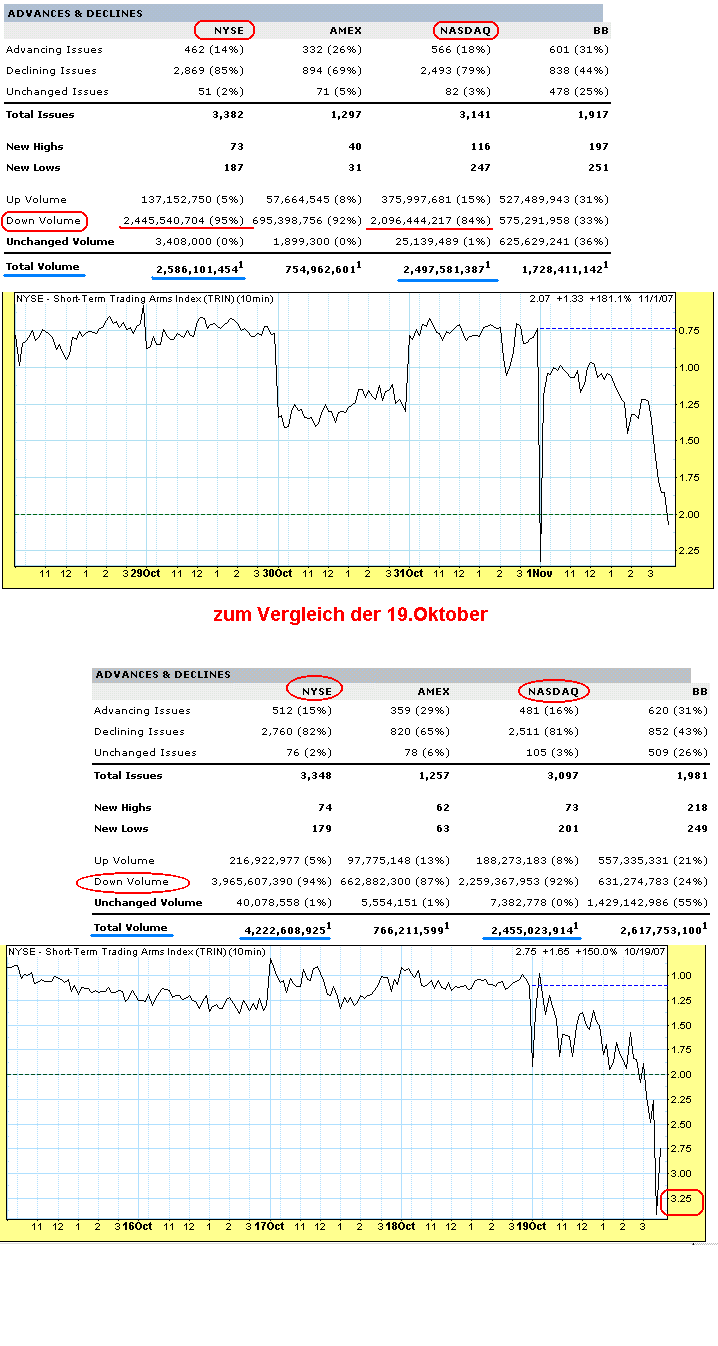 Der USA Bären-Thread 129165