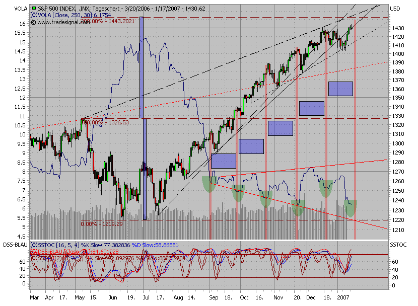 Der Doomsday Bären-Thread 77753