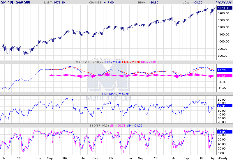 Der USA Bären-Thread 93432