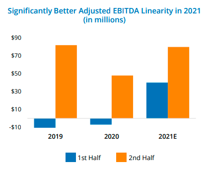 $$$ SunPower, die amerikanische SW $$$ 1250858