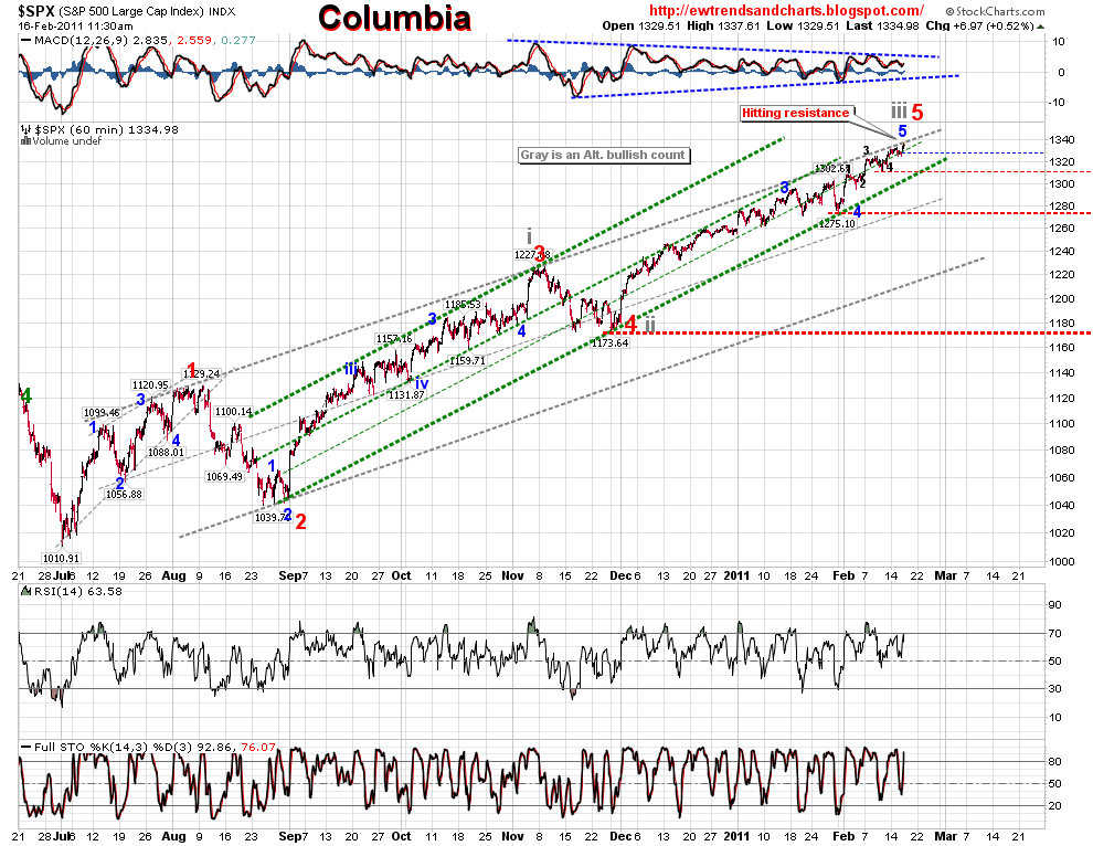 Die Bullen scharren gar nicht mit den Hufen, 381384