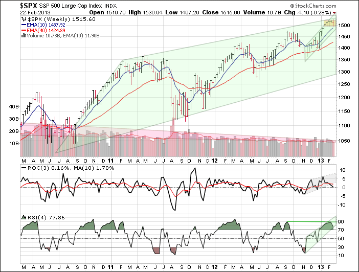 Der USA Bären-Thread 581730