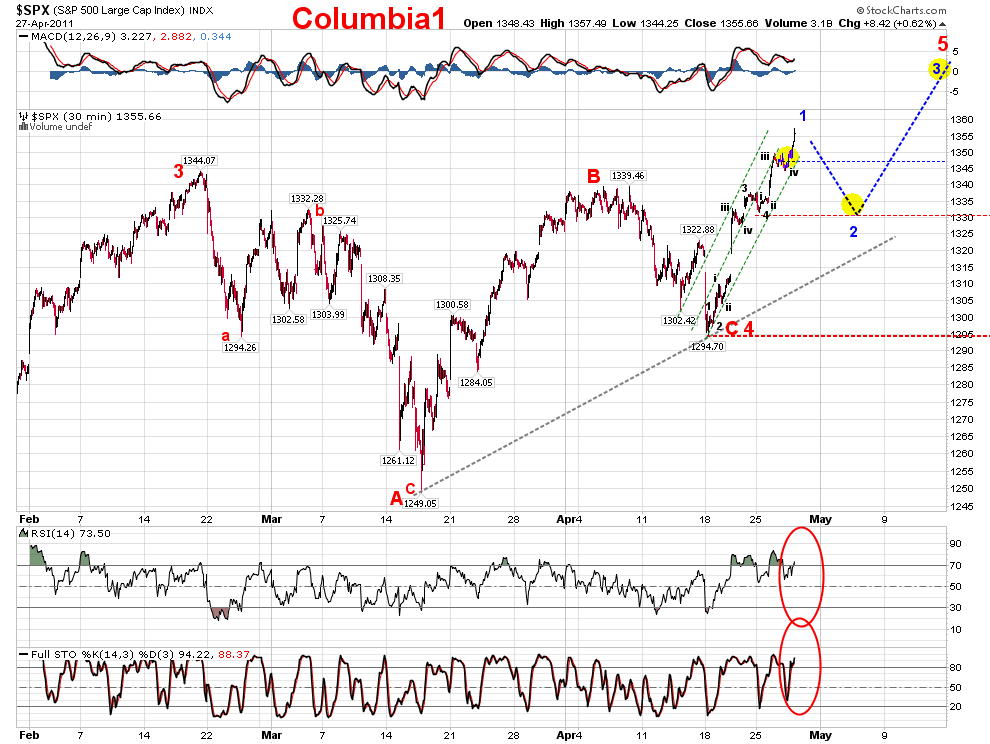 Die Bullen scharren gar nicht mit den Hufen, 398584