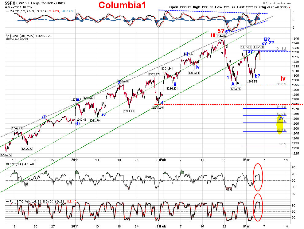 Die Bullen scharren gar nicht mit den Hufen, 385961