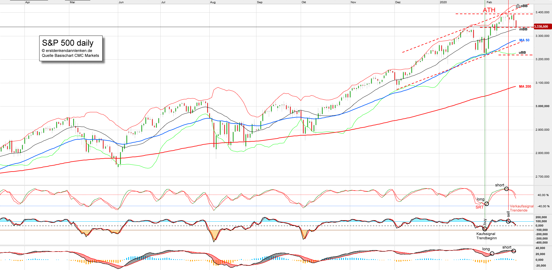 QV ultimate (unlimited) 1161548