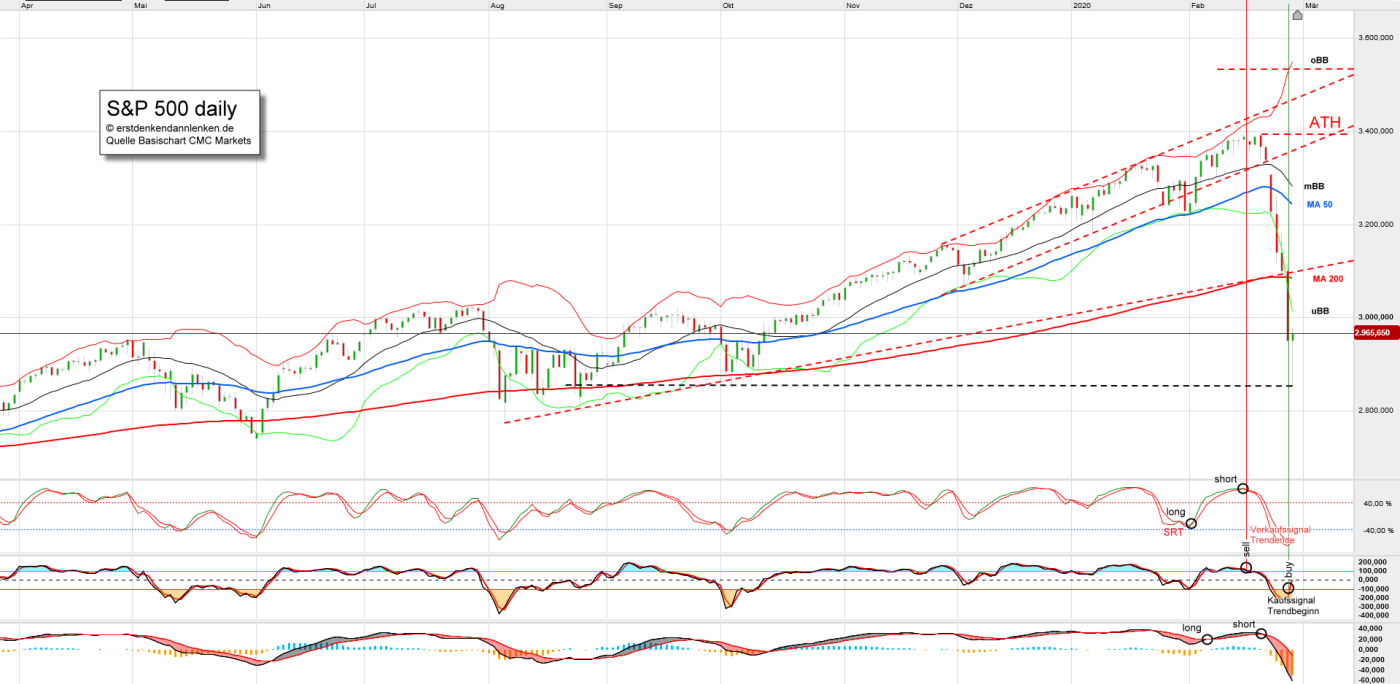 QV ultimate (unlimited) 1163089
