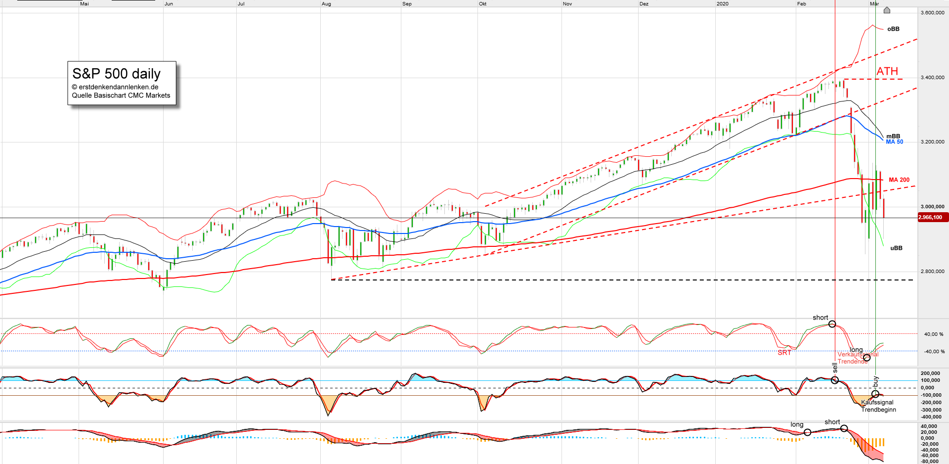 QV ultimate (unlimited) 1164842