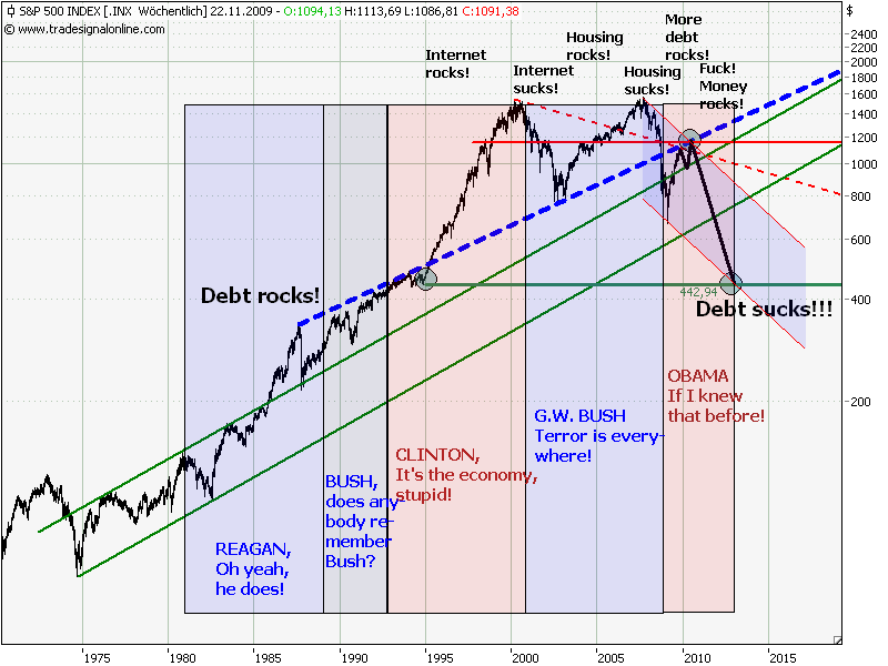 Der USA Bären-Thread 277013